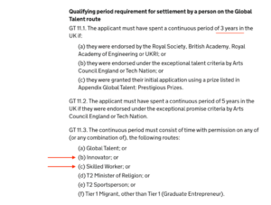 Applying For ILR On The Global Talent Route SET O Form Tips