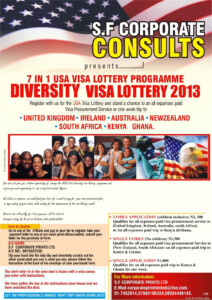 Australia Visa Lottery