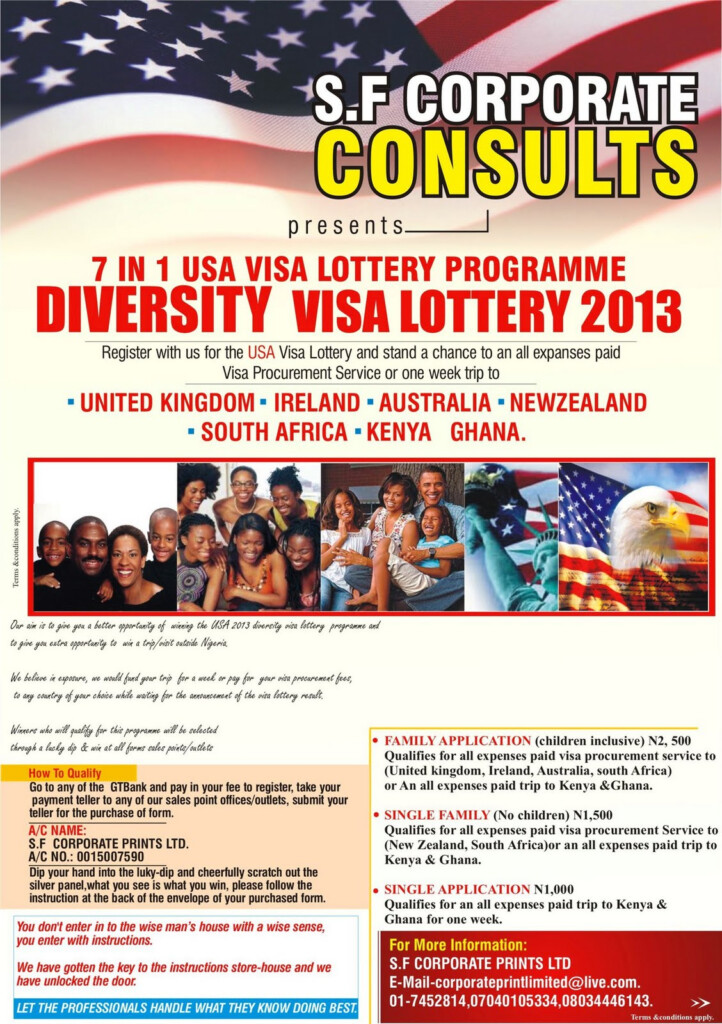 Australia Visa Lottery