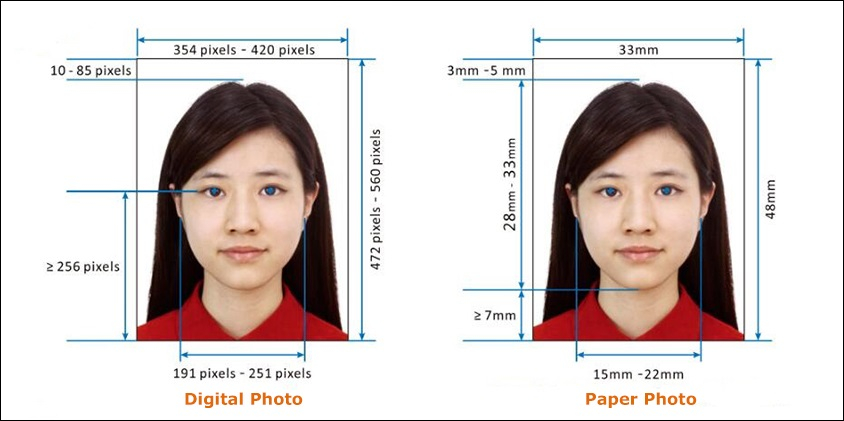 China Visa Application Photo Size Requirements 2025