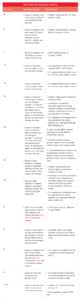 China Visa Form 2023 Printable Forms Free Online