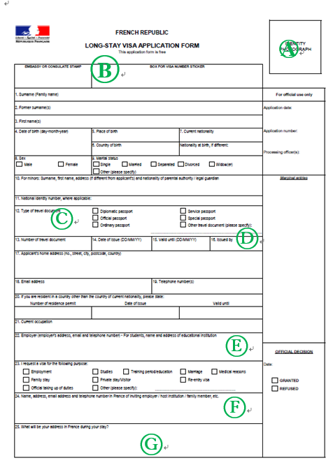 Emigrate Or Immigrate France Visa Application Form