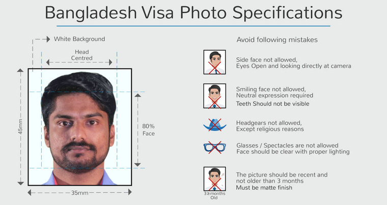 How To Apply For Indian Visa Online From Bangladesh Leah Beachum s 