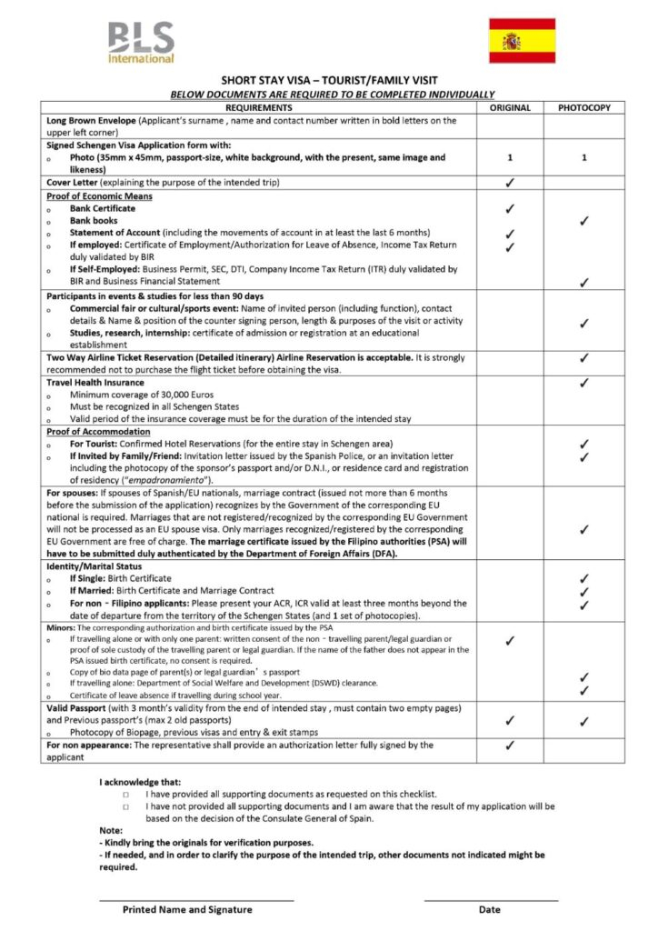 How To Apply For Spain Schengen Visa From Philippines 