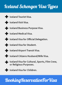 Iceland Schengen Visa Application Requirements Types Instructions