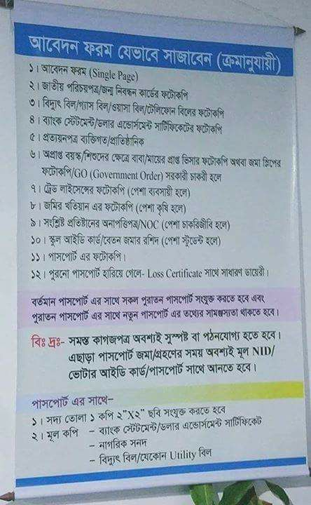 Indian Visa Application From Bangladesh Details