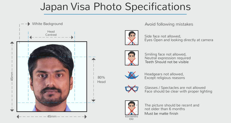 Japan Business Visa For Indians 2024 Process Fees Application BTW