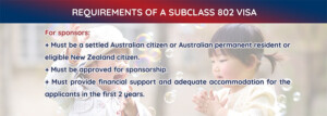 Let Your Kids Migrate To Australia With A Subclass 802 Visa In 2022