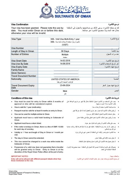 Oman Visa Types
