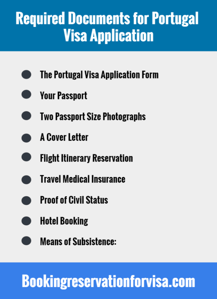 Portugal Schengen Visa Application Requirements Ultimate Visa Guide