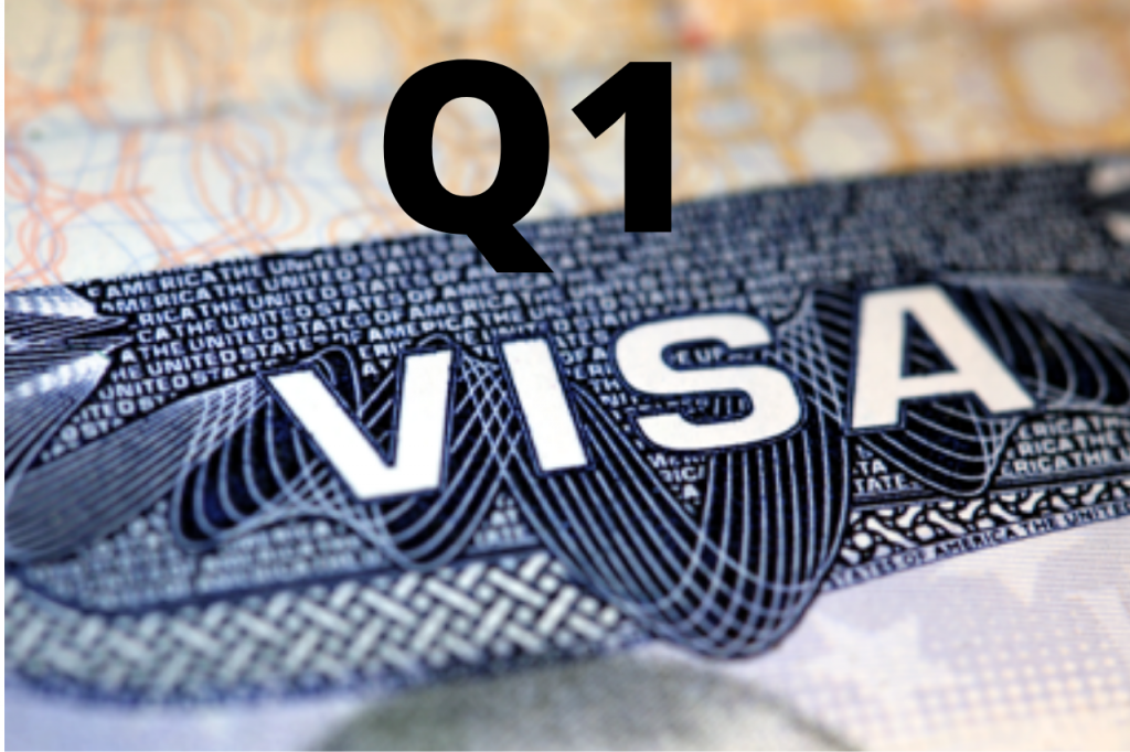 Q1 Visa Application And Requirement Immigly