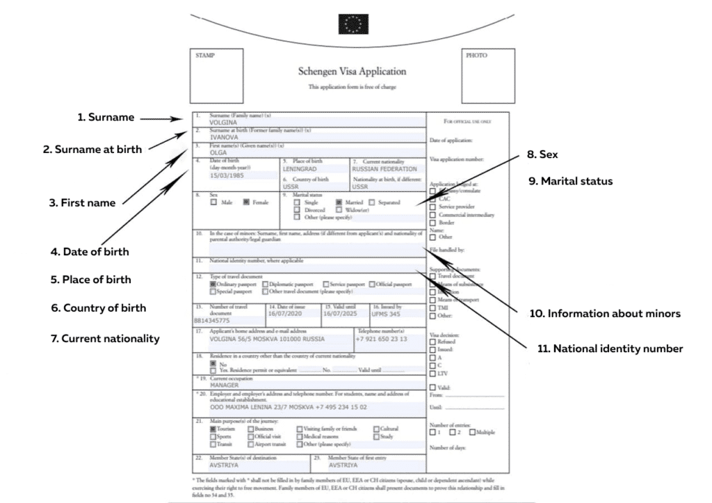 Schengen Visa Application Form Requirements Where To Download And How 