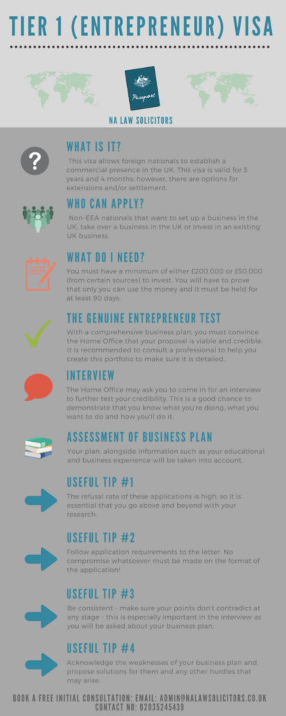 Tier 1 Entrepreneur Visa Application Process Genuine Entrepreneur Test