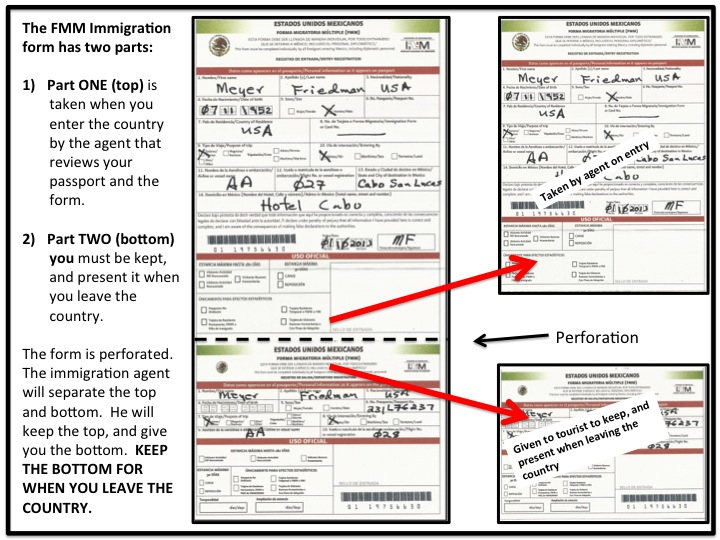 Trinidad Us Embassy Visa Application Form 2023 Applicationforms