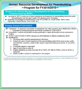Ethiopian Embassy Visa Application Form Uganda Form Resume Examples