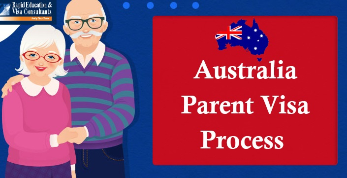 How To Apply For My Parent Visa From Australia 