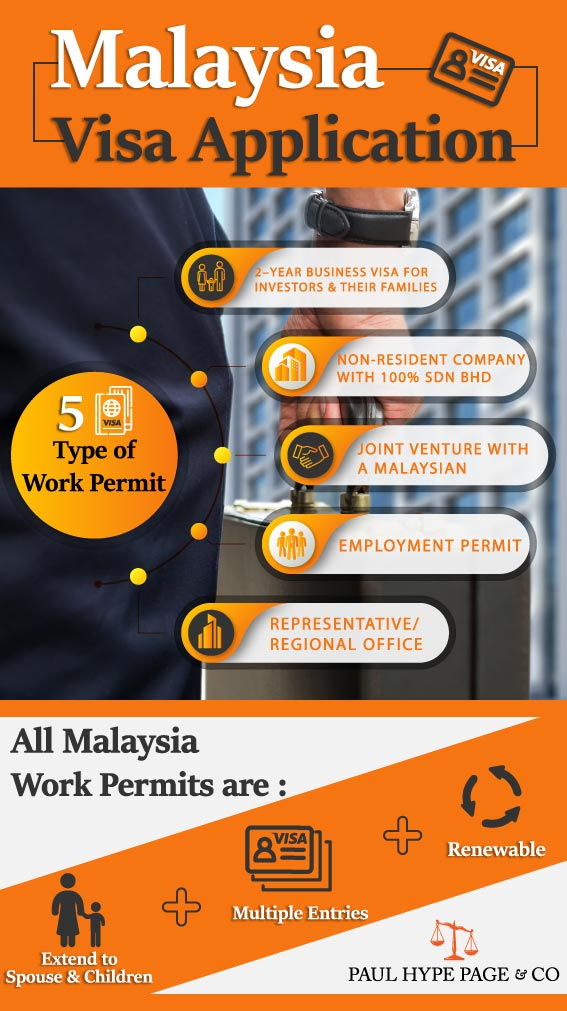 How To Apply Malaysia Visa Work Permits In Malaysia
