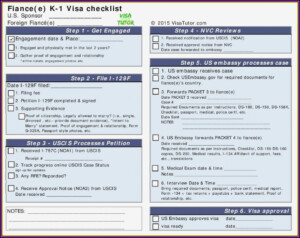 Printable Fiance Visa Application Form Printable Forms Free Online