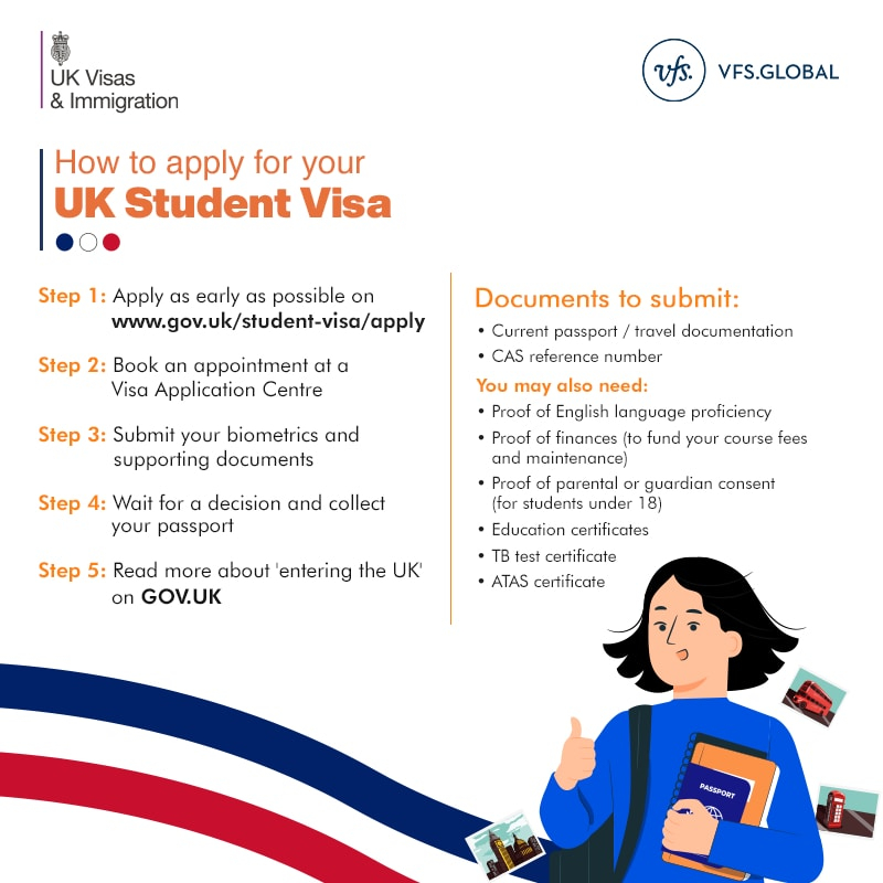 UK Student Visa Types Fess Documents Required How To Apply And All 